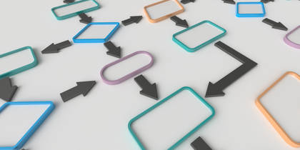 Automate Your Approval Cycle Times automate your approval cycle times