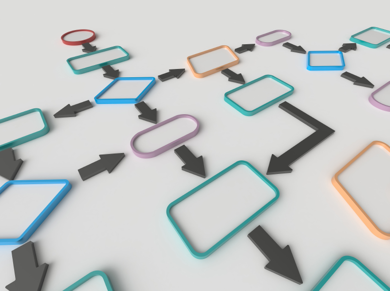 Automate Your Approval Cycle Times automate your approval cycle times